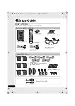 Предварительный просмотр 4 страницы Pioneer SX-SWR1 Operating Instructions Manual