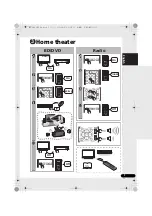 Предварительный просмотр 7 страницы Pioneer SX-SWR1 Operating Instructions Manual