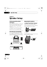 Предварительный просмотр 10 страницы Pioneer SX-SWR1 Operating Instructions Manual