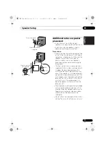 Предварительный просмотр 13 страницы Pioneer SX-SWR1 Operating Instructions Manual