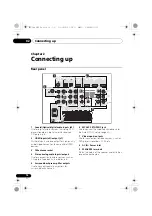 Предварительный просмотр 14 страницы Pioneer SX-SWR1 Operating Instructions Manual