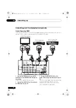 Предварительный просмотр 18 страницы Pioneer SX-SWR1 Operating Instructions Manual