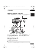 Предварительный просмотр 19 страницы Pioneer SX-SWR1 Operating Instructions Manual