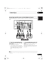 Предварительный просмотр 21 страницы Pioneer SX-SWR1 Operating Instructions Manual