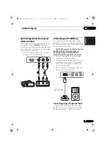 Предварительный просмотр 23 страницы Pioneer SX-SWR1 Operating Instructions Manual