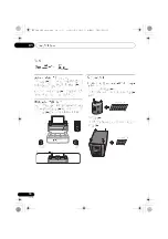 Предварительный просмотр 78 страницы Pioneer SX-SWR1 Operating Instructions Manual