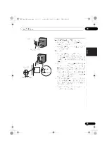 Предварительный просмотр 81 страницы Pioneer SX-SWR1 Operating Instructions Manual