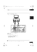 Предварительный просмотр 85 страницы Pioneer SX-SWR1 Operating Instructions Manual