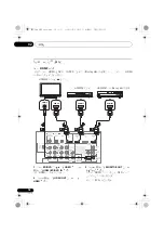 Предварительный просмотр 86 страницы Pioneer SX-SWR1 Operating Instructions Manual