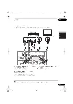 Предварительный просмотр 87 страницы Pioneer SX-SWR1 Operating Instructions Manual