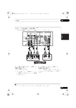 Предварительный просмотр 89 страницы Pioneer SX-SWR1 Operating Instructions Manual