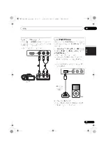 Предварительный просмотр 91 страницы Pioneer SX-SWR1 Operating Instructions Manual