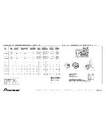 Предварительный просмотр 4 страницы Pioneer T5-5W2501S2 User Manual