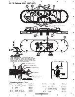 Preview for 13 page of Pioneer TAD-R1 Service Manual