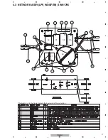 Preview for 17 page of Pioneer TAD-R1 Service Manual