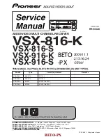 Pioneer THE PERFECT VISION VSX-816 Service Manual preview