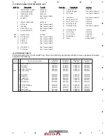 Preview for 11 page of Pioneer THE PERFECT VISION VSX-816 Service Manual