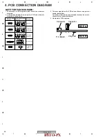 Preview for 46 page of Pioneer THE PERFECT VISION VSX-816 Service Manual