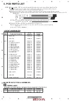 Preview for 80 page of Pioneer THE PERFECT VISION VSX-816 Service Manual