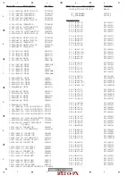 Preview for 82 page of Pioneer THE PERFECT VISION VSX-816 Service Manual