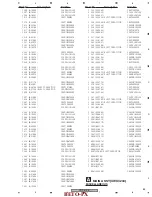 Preview for 85 page of Pioneer THE PERFECT VISION VSX-816 Service Manual