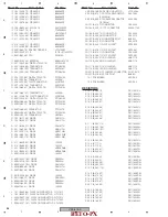 Preview for 86 page of Pioneer THE PERFECT VISION VSX-816 Service Manual