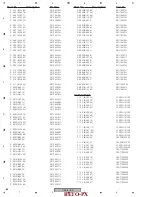 Preview for 88 page of Pioneer THE PERFECT VISION VSX-816 Service Manual