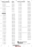 Preview for 92 page of Pioneer THE PERFECT VISION VSX-816 Service Manual