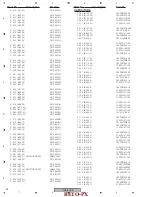 Preview for 94 page of Pioneer THE PERFECT VISION VSX-816 Service Manual