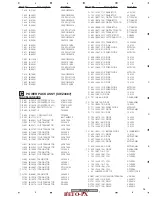 Preview for 95 page of Pioneer THE PERFECT VISION VSX-816 Service Manual