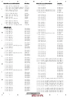 Preview for 96 page of Pioneer THE PERFECT VISION VSX-816 Service Manual