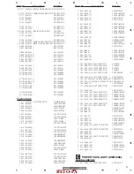 Preview for 97 page of Pioneer THE PERFECT VISION VSX-816 Service Manual