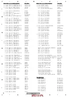 Preview for 98 page of Pioneer THE PERFECT VISION VSX-816 Service Manual