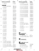 Preview for 100 page of Pioneer THE PERFECT VISION VSX-816 Service Manual