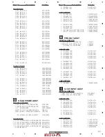 Preview for 101 page of Pioneer THE PERFECT VISION VSX-816 Service Manual