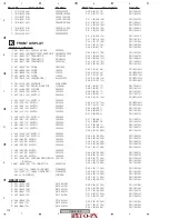 Preview for 102 page of Pioneer THE PERFECT VISION VSX-816 Service Manual