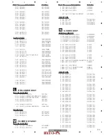 Preview for 103 page of Pioneer THE PERFECT VISION VSX-816 Service Manual