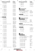 Preview for 104 page of Pioneer THE PERFECT VISION VSX-816 Service Manual