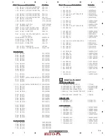 Preview for 105 page of Pioneer THE PERFECT VISION VSX-816 Service Manual