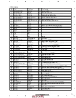 Preview for 113 page of Pioneer THE PERFECT VISION VSX-816 Service Manual