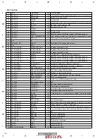 Preview for 114 page of Pioneer THE PERFECT VISION VSX-816 Service Manual