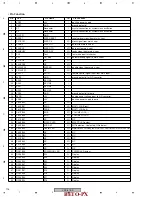 Preview for 116 page of Pioneer THE PERFECT VISION VSX-816 Service Manual