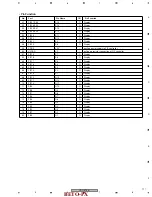 Preview for 117 page of Pioneer THE PERFECT VISION VSX-816 Service Manual