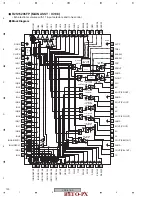 Preview for 120 page of Pioneer THE PERFECT VISION VSX-816 Service Manual