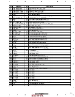 Preview for 125 page of Pioneer THE PERFECT VISION VSX-816 Service Manual