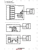 Preview for 127 page of Pioneer THE PERFECT VISION VSX-816 Service Manual