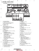 Preview for 138 page of Pioneer THE PERFECT VISION VSX-816 Service Manual