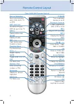 Preview for 8 page of Pioneer Titan 2056 ISX User Manual