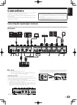 Preview for 7 page of Pioneer TORAIZ SP-16 Operating Instructions Manual