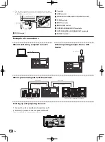 Preview for 8 page of Pioneer TORAIZ SP-16 Operating Instructions Manual